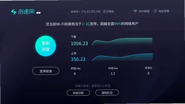 测速网TV预览图