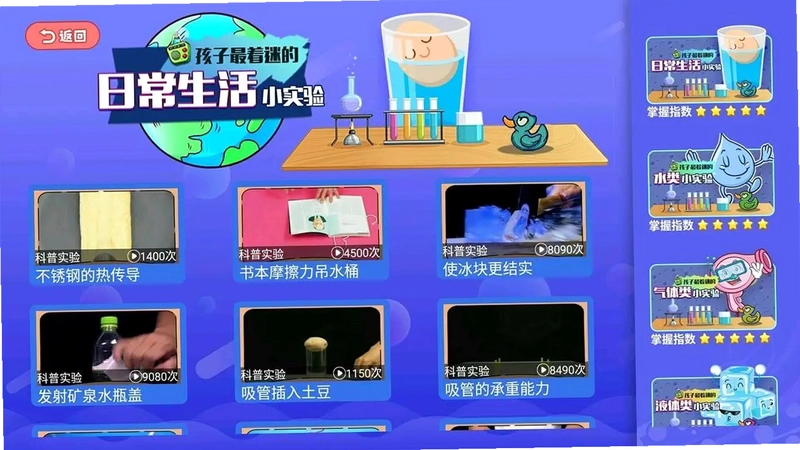 少儿科普百科故事绘本TV预览图