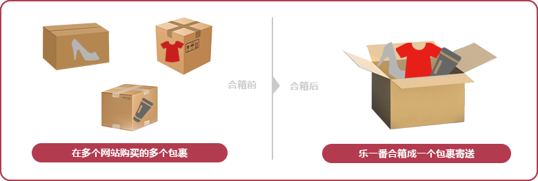 乐一番怎么合箱操作步骤图解