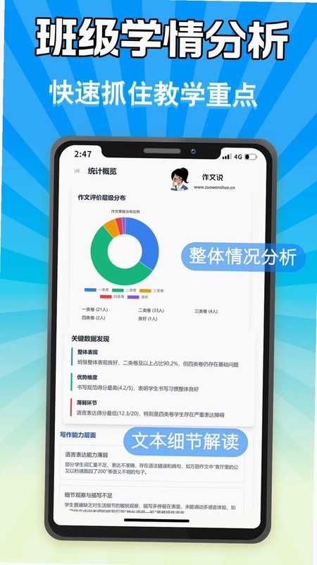 作文说预览图