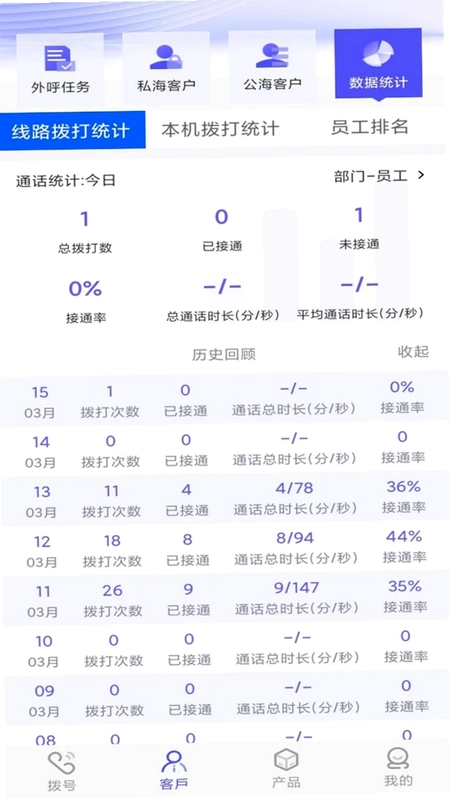 飞鸽CRM预览图
