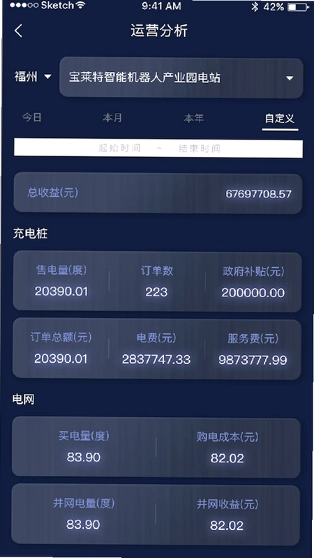 时时运营预览图