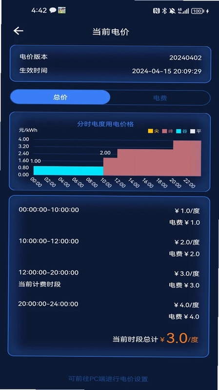 时时运营预览图