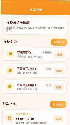 格弗智烘预览图