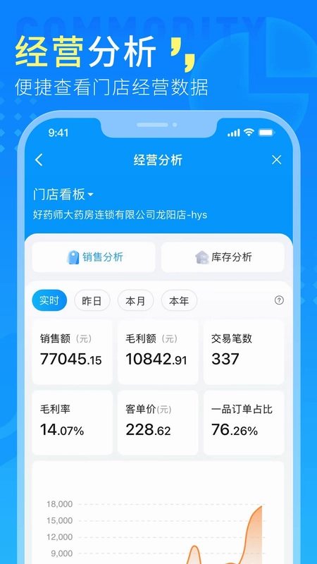 门店通预览图
