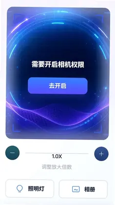 �Ŵ󾵳����Ԥ��ͼ