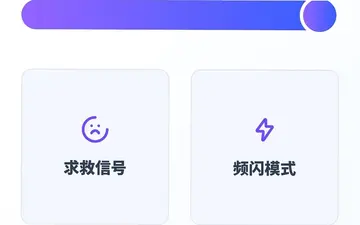 �Ŵ󾵳����Ԥ��ͼ