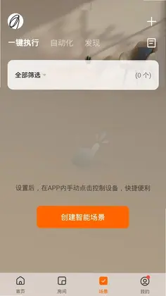 ŷ˾������Ԥ��ͼ