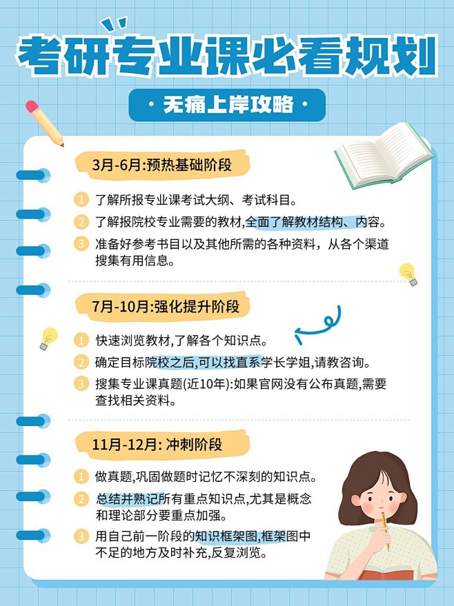 ǩ�ɿ��Ը�ϰ�ص��ѵ�������Ч����ָ����ͼ