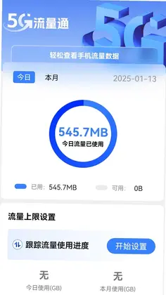 5G����ͨԤ��ͼ