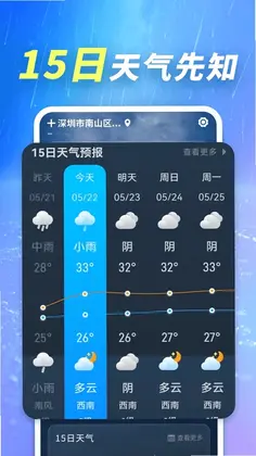 ������֪ͨԤ��ͼ