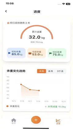 轻卡日记app预览图