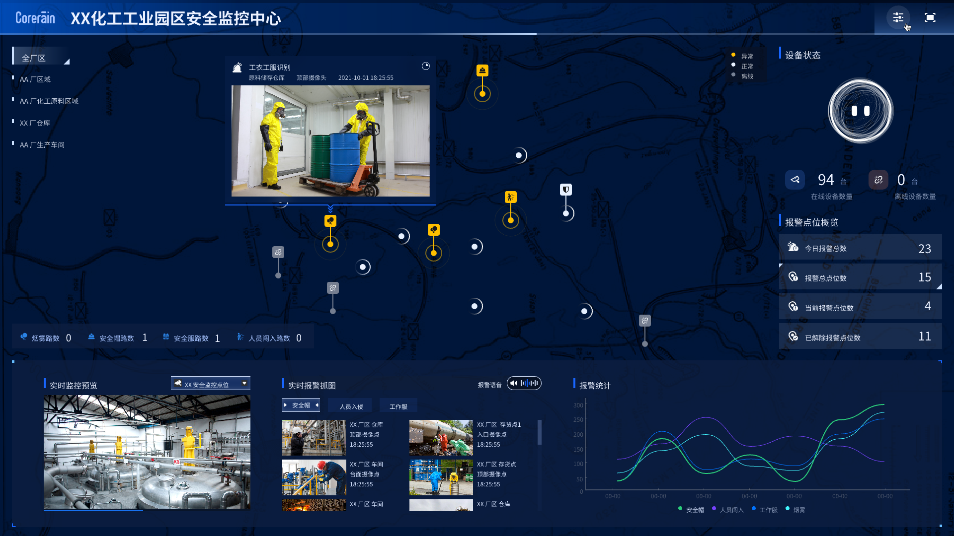 化工智控平台移动端远程预警实际使用场景