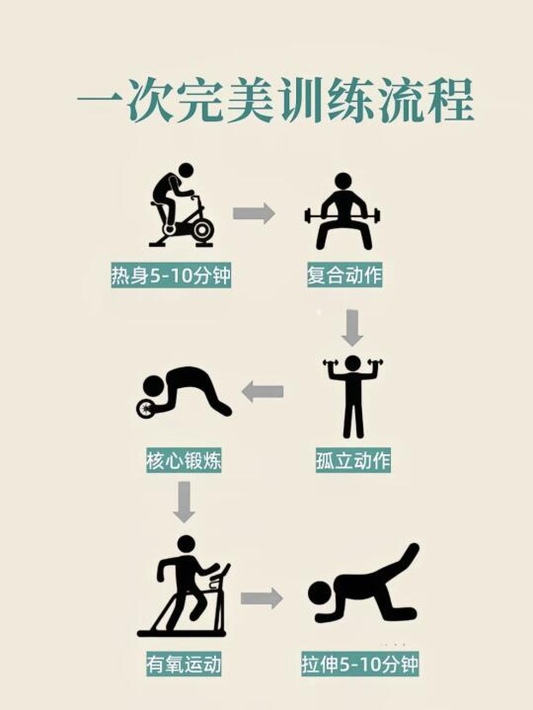 运动享健康科学安排每天锻炼时间提升效果