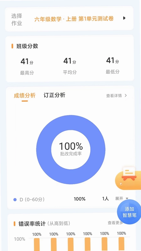 橙果作业预览图