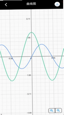 科学换算器预览图