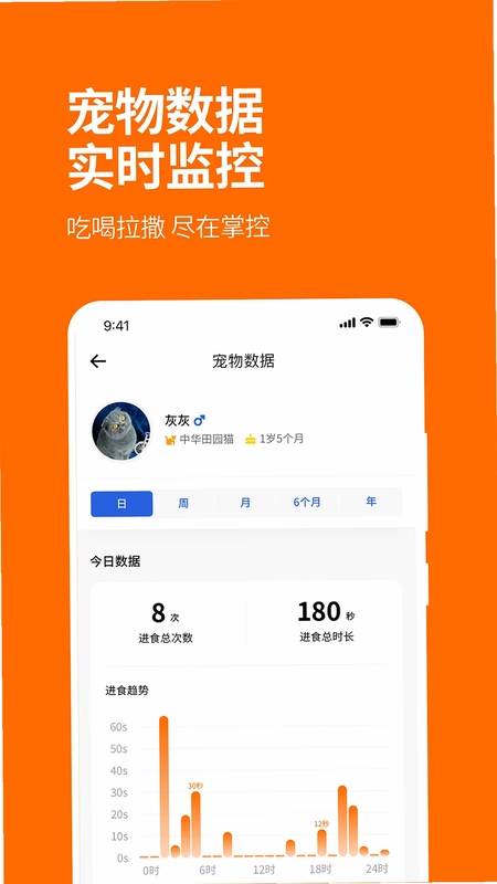 毛球FluffyGo预览图