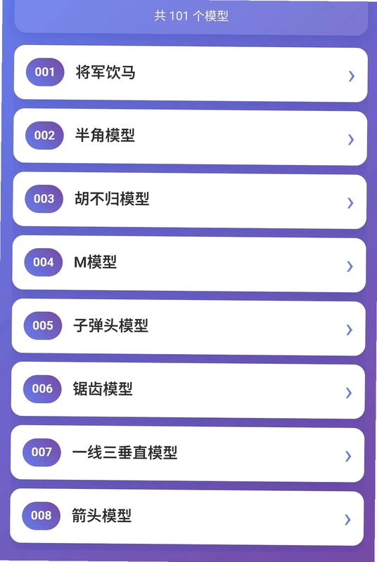 ��ѧ����Ԥ��ͼ