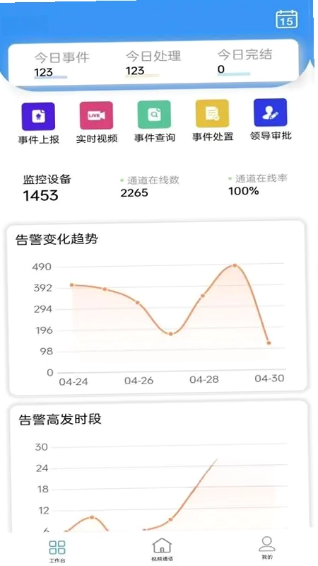 智慧视联数字融合平台最新版预览图