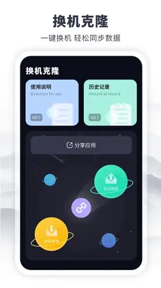 克隆传输换机预览图