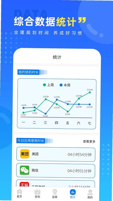 戒手机护眼睛预览图
