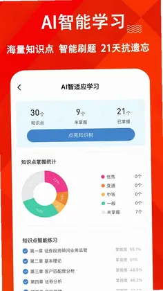 投资顾问练题狗最新版预览图
