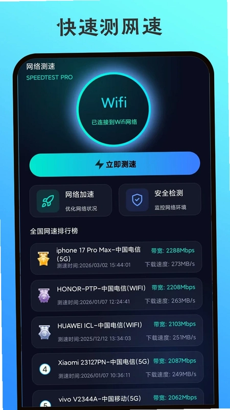 �������SpeedTestԤ��ͼ