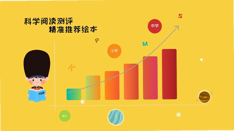 乔希家预览图