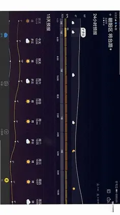 墨迹天气HD预览图