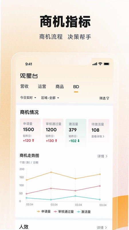 丰e观星台预览图