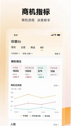 丰e观星台预览图
