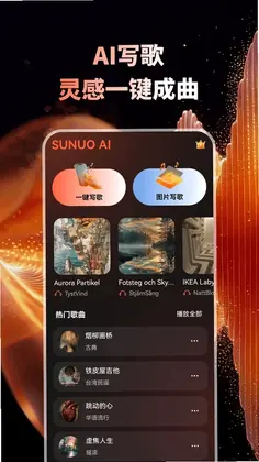 Sunuo AIд��Ԥ��ͼ