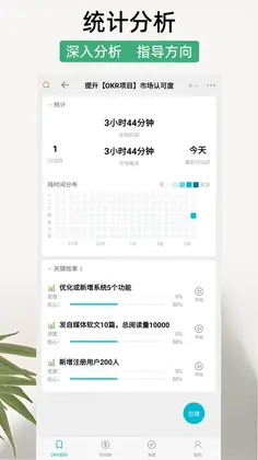 OKR目标预览图