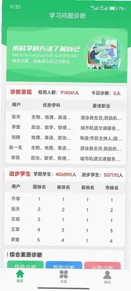 学习问题诊断预览图