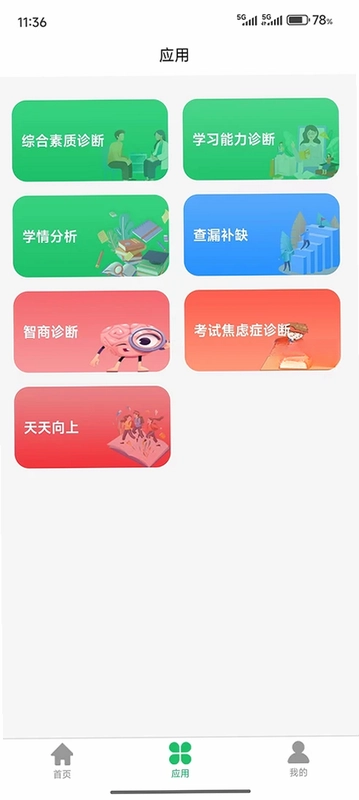 ѧϰ�������Ԥ��ͼ
