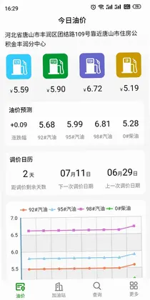 今日油价预览图
