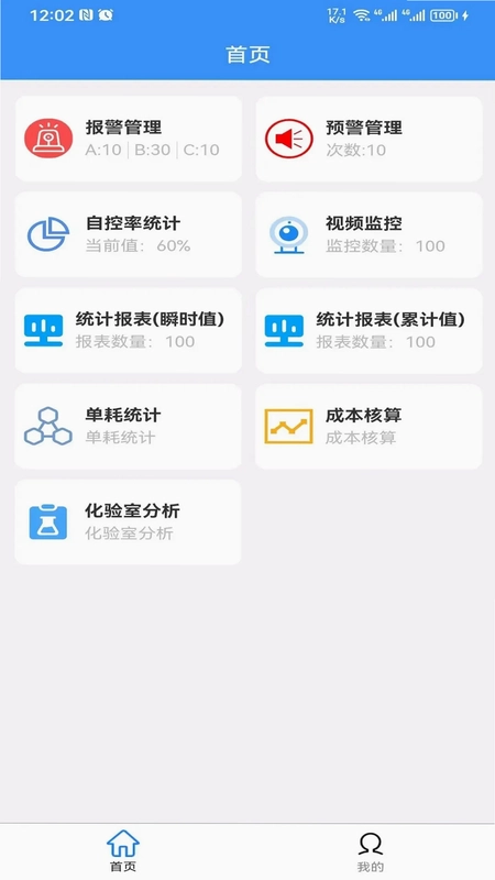 智控平台预览图