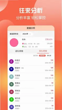 随心礼簿预览图