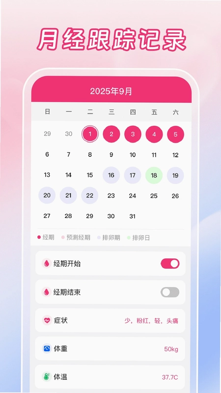 西柚月经助手app预览图