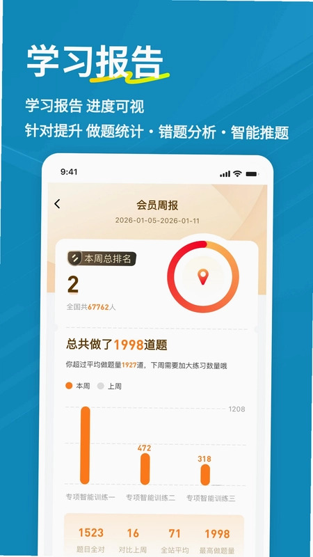 执业助理医师练题狗预览图