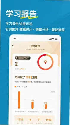 执业助理医师练题狗预览图