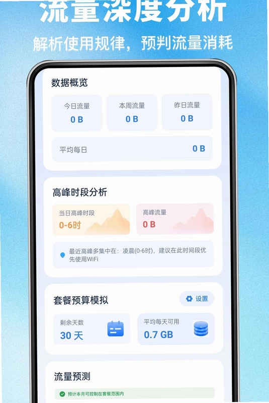 迈连流量钥匙预览图