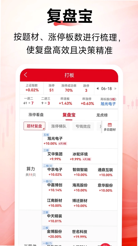 北京挂号通挂号网预览图