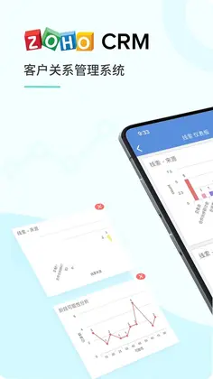 Zoho CRMԤ��ͼ