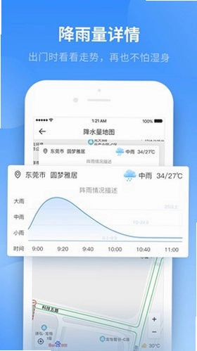 实时天气预览图