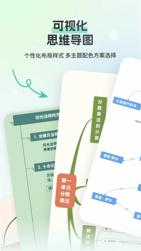 思维导图Mind简作预览图