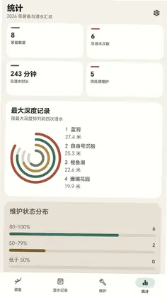 纯粹记事本预览图