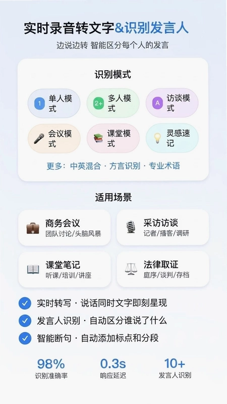 录音文字转换配音预览图