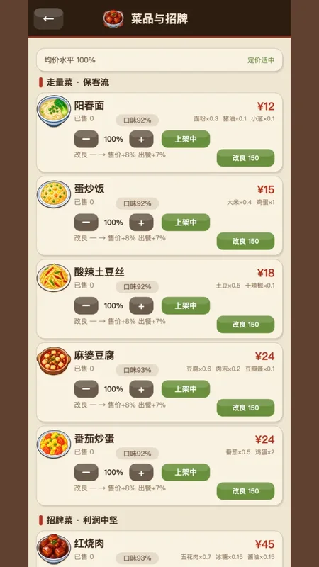 那年我接手了老妈的小饭馆预览图