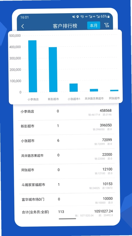 舟谱快消预览图
